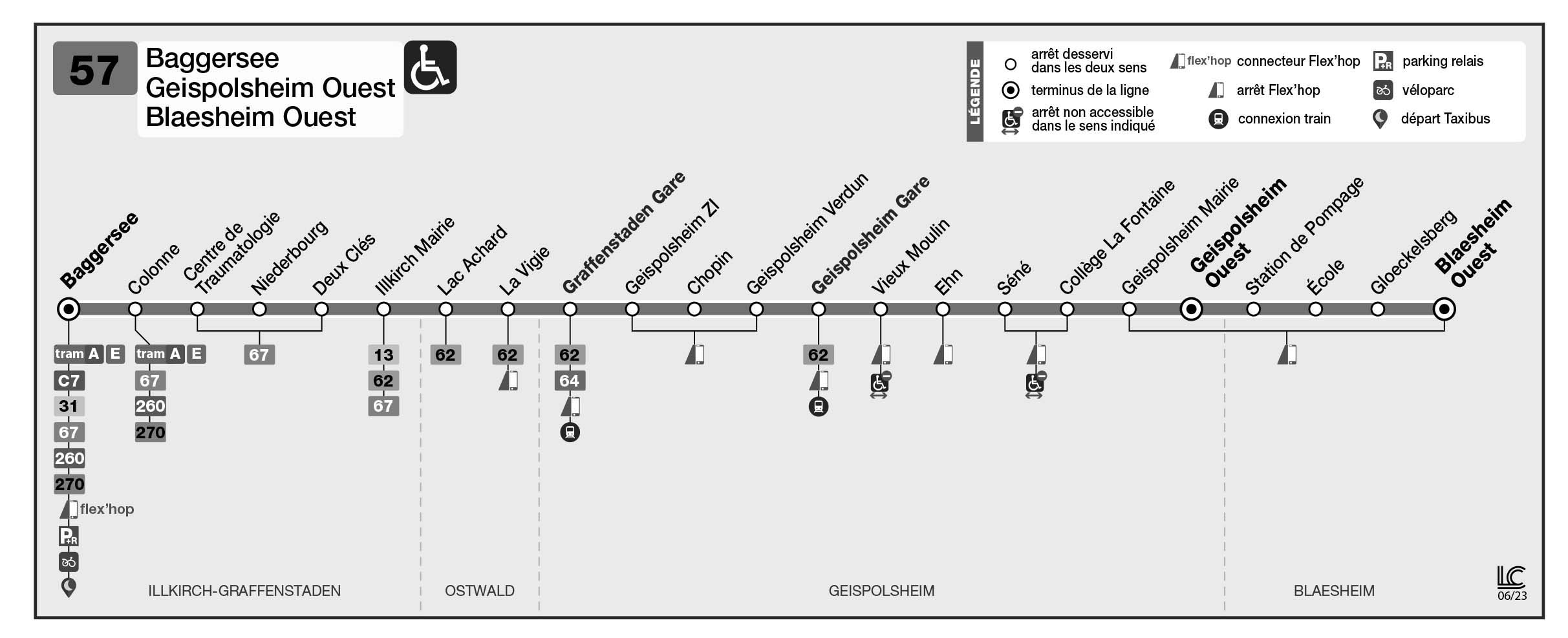 Plan de la ligne 57